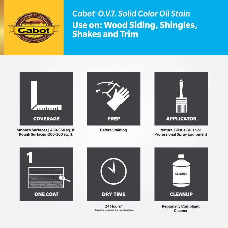 Cabot O.V.T. 140.0006506.007 Oil Stain, Flat, Neutral Base, Liquid, 1 gal, Pack of 4