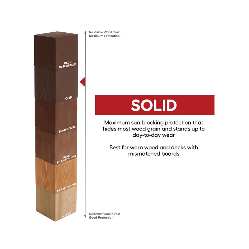 Cabot Siding & Fence Solid Tintable Neutral Base Stain and Sealer 1 gal, Pack of 4