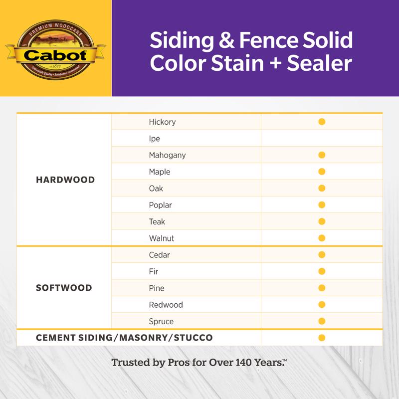 Cabot 800 Series 140.0000808.007 Solid Color Siding Stain, Natural Flat, Liquid, 1 gal, Can, Pack of 4