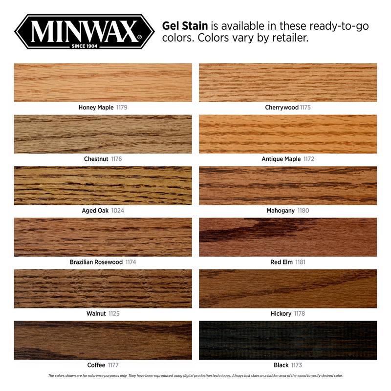 Minwax Gel Stain Semi-Transparent Coffee Oil-Based Gel Stain 1 qt