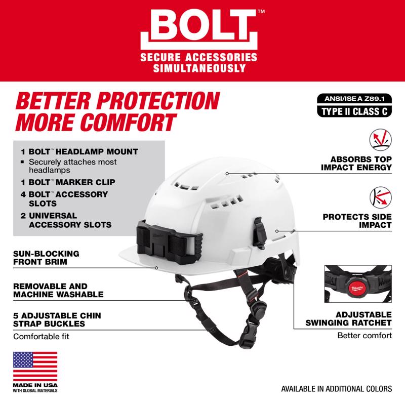 Milwaukee BOLT Ratchet Type II Class C Safety Helmet Black Vented