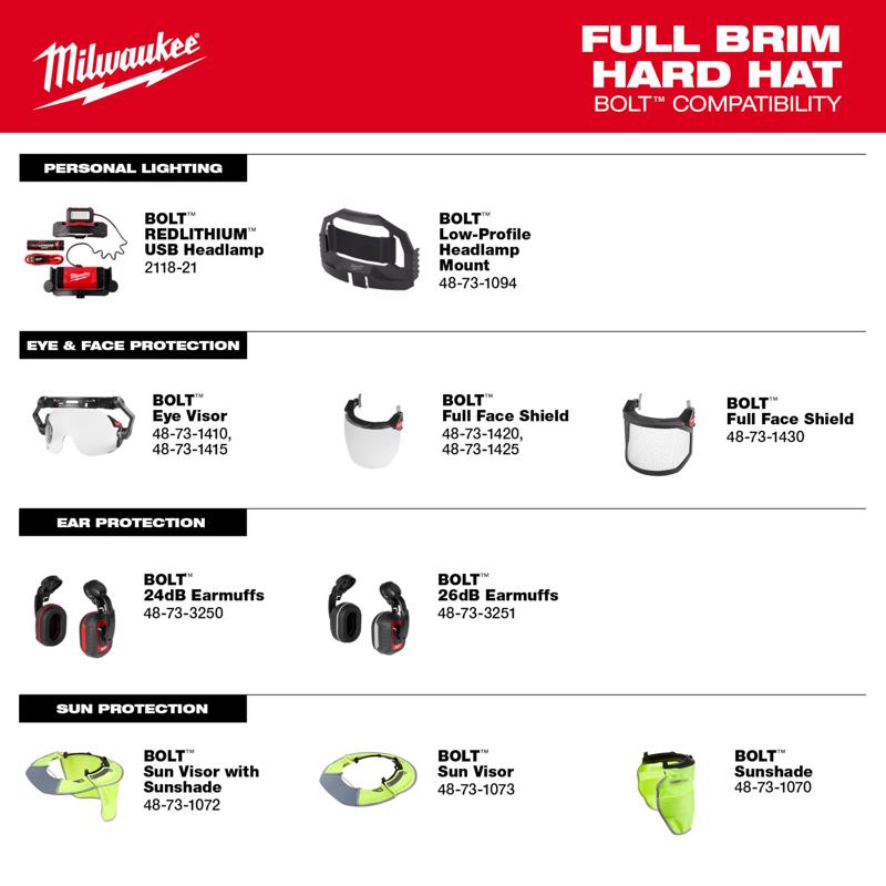 Milwaukee BOLT 4-Point Ratchet Type 1 Class E Non-Vented Full Brim Hard Hat White