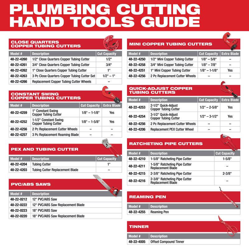 Milwaukee ProPex 1 in. Stainless Steel Tubing Cutter Replacement Blade 1.5 in. L