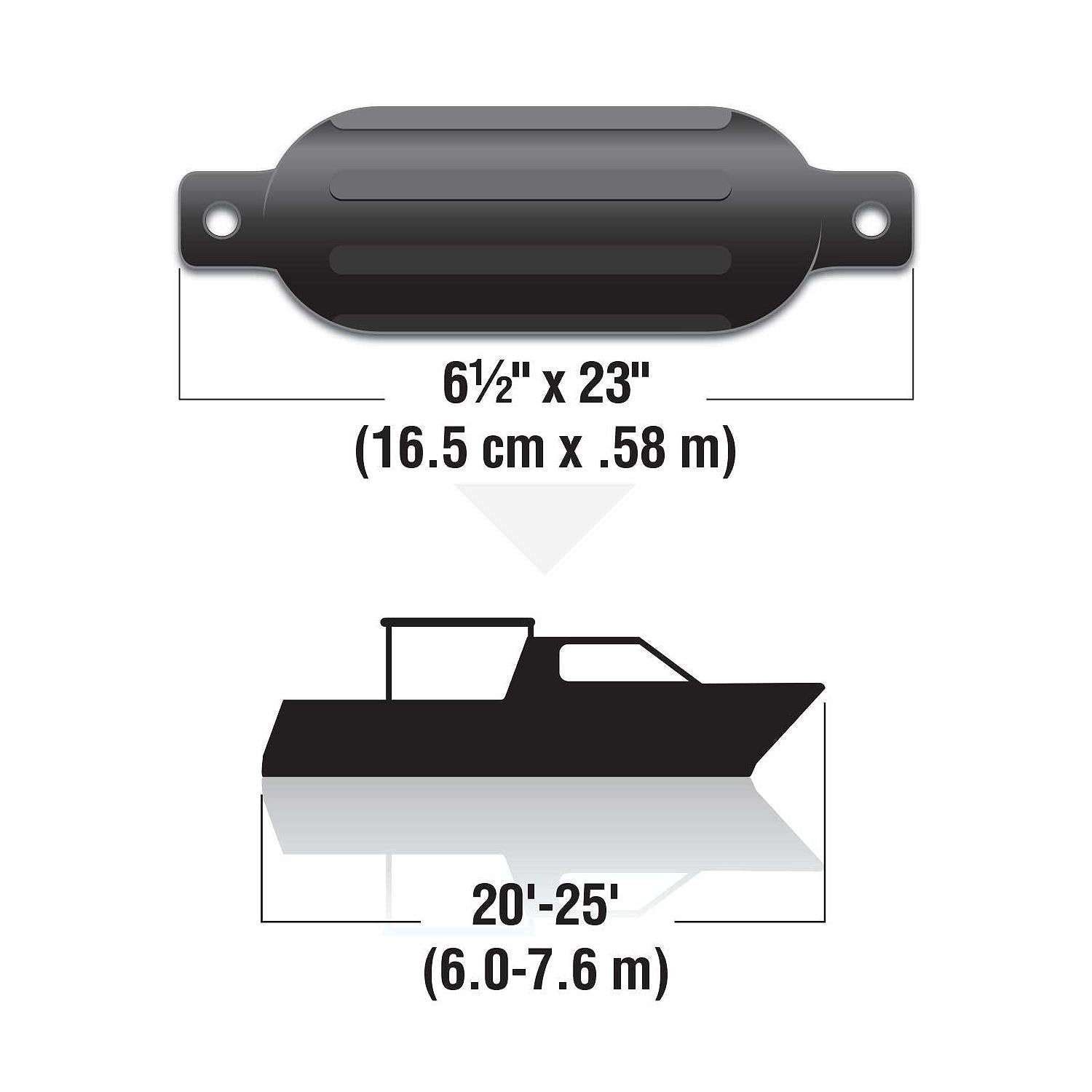 Seachoice 79061 Twin Eye Ribbed Fender, Black, 6.5 x 23"