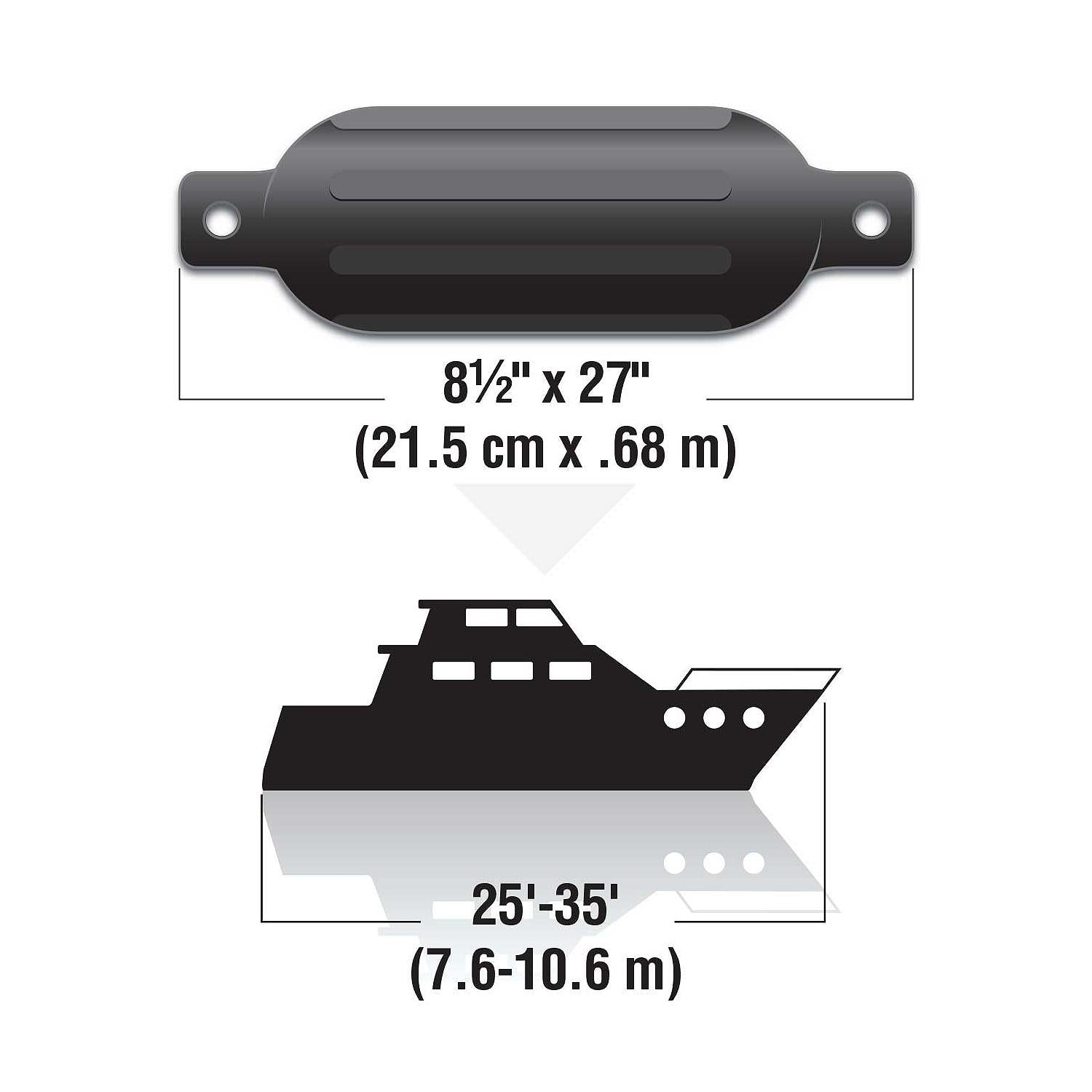 Seachoice 79071 Twin Eye Ribbed Fender, Black, 8.5 x 27"