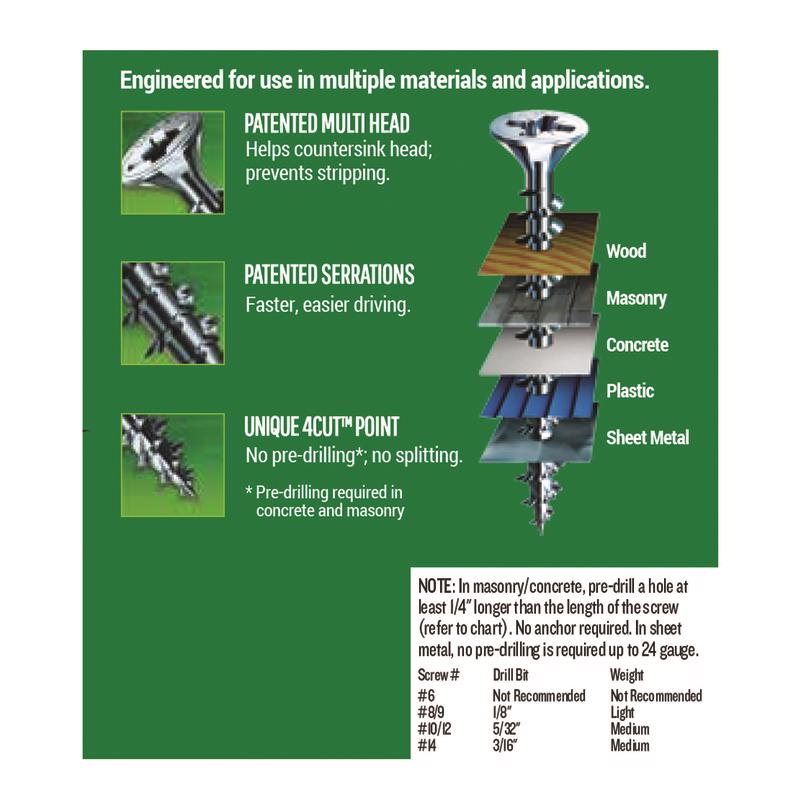 SPAX Multi-Material No. 6 Label X 5/8 in. L Unidrive Flat Head Serrated Construction Screws