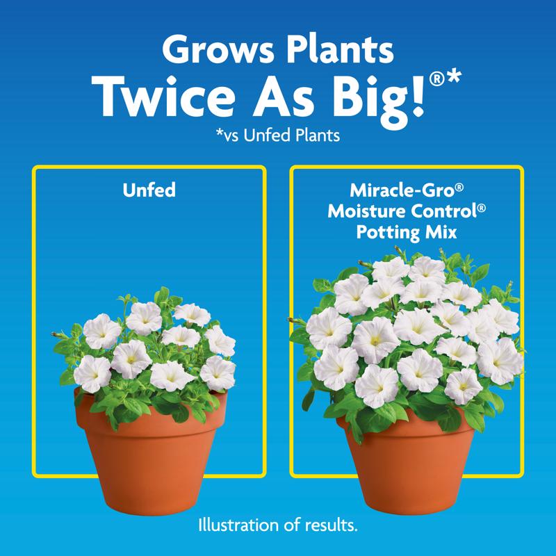 Miracle-Gro Moisture Control Flower and Plant Potting Mix 1 cu ft