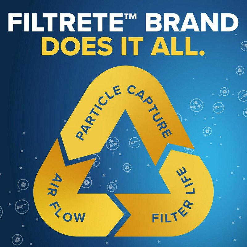 Filtrete 720-4 Air Filter, 24 in L, 12 in W, 8 MERV, 700 MPR, Pack of 4