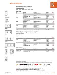 Eaton Wiring Devices PJ4V Wallplate, 4-7/8 in L, 8.56 in W, 4 -Gang, Polycarbonate, Ivory, High-Gloss